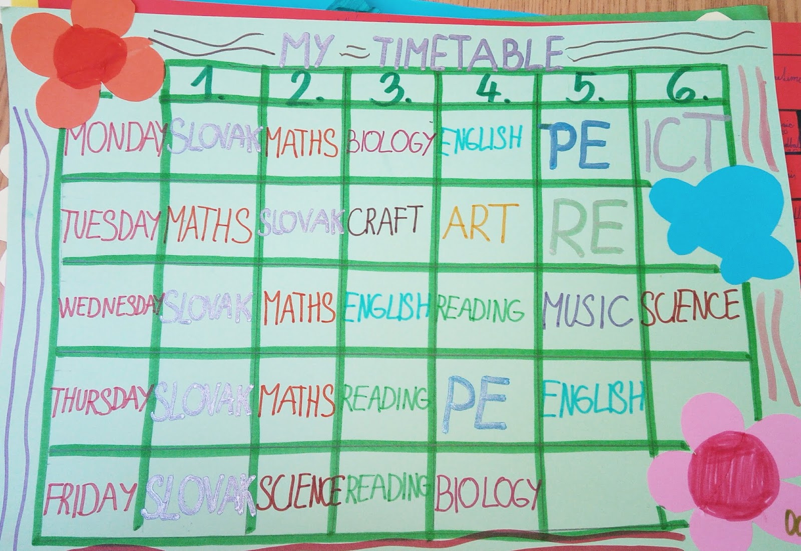 Questionnaire Spain Our Timetable Questionnaire Spain Our Timetable