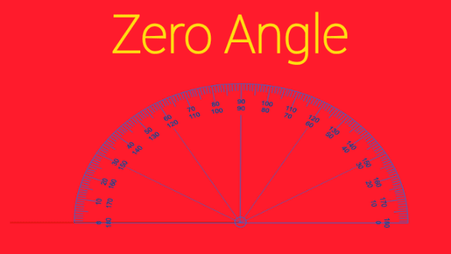 7 Types of Angles with Pictures ~ BZU SCIENCE