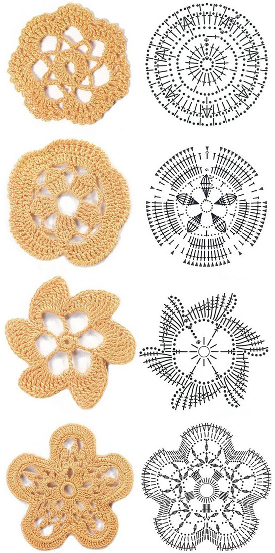 Crochet flowers diagram 2