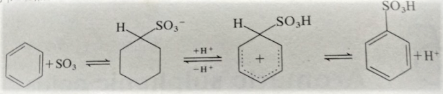 Sulphonation