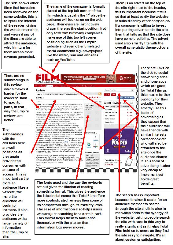 VAMPARACTIVE: Film review page - drafts, analysis and production