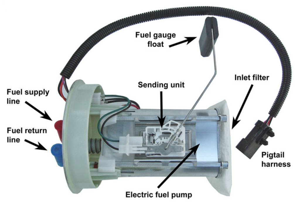 Tank gauge. красивый интерфейс. Engine bt4 cummins wiring diagram. топливная система бензинового двигателя. Intake temperature sensor jeep.