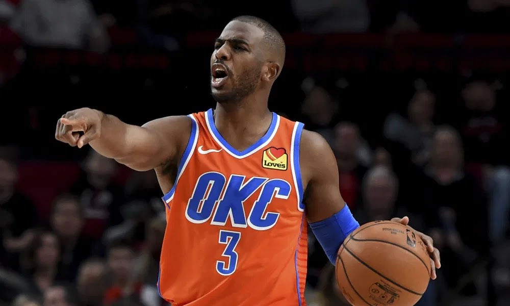 NBA 2K21 Best Players for Point Guard