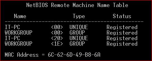 How to find a IP Address in the network through Computer Name?