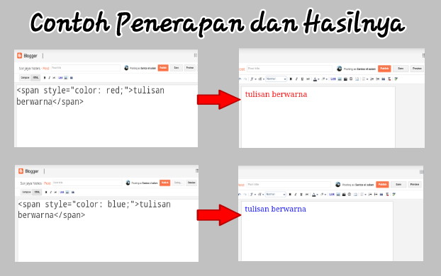 Cara Memberi Warna Pada Tulisan Di Postingan Blog Santos Blog Cara Memberi Warna Pada Tulisan Di Postingan Blog Santos Blog