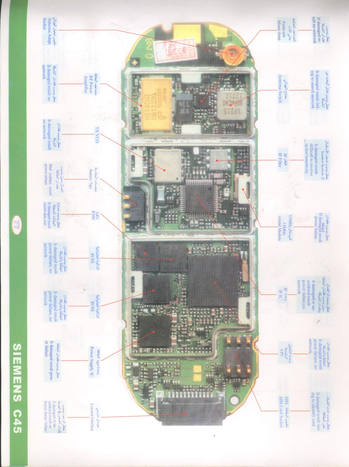 Siemens C45 Circuit Board Details - Tech 4 Mobile