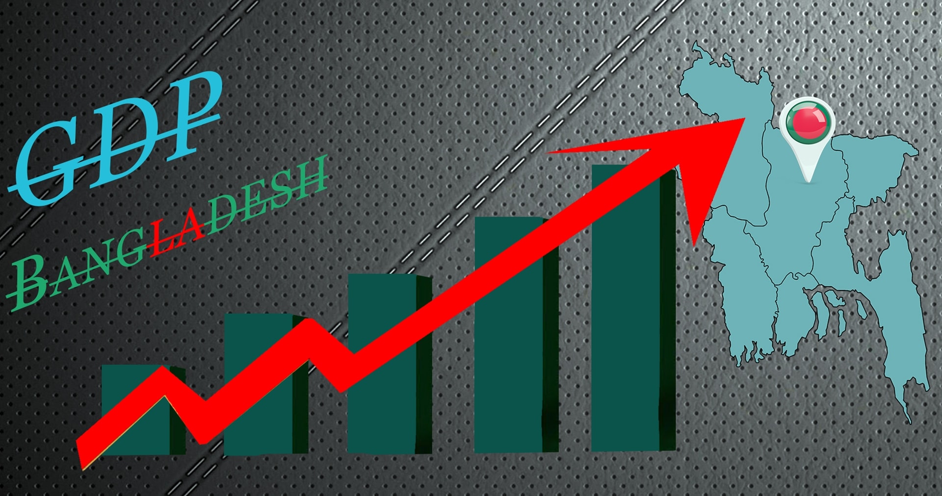 Social and Economic Context of Bangladesh Facts and Features of