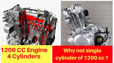Mechanical Minds: CHECK OUT THE NEED OF MULTIPLE CYLINDERS IN ENGINE