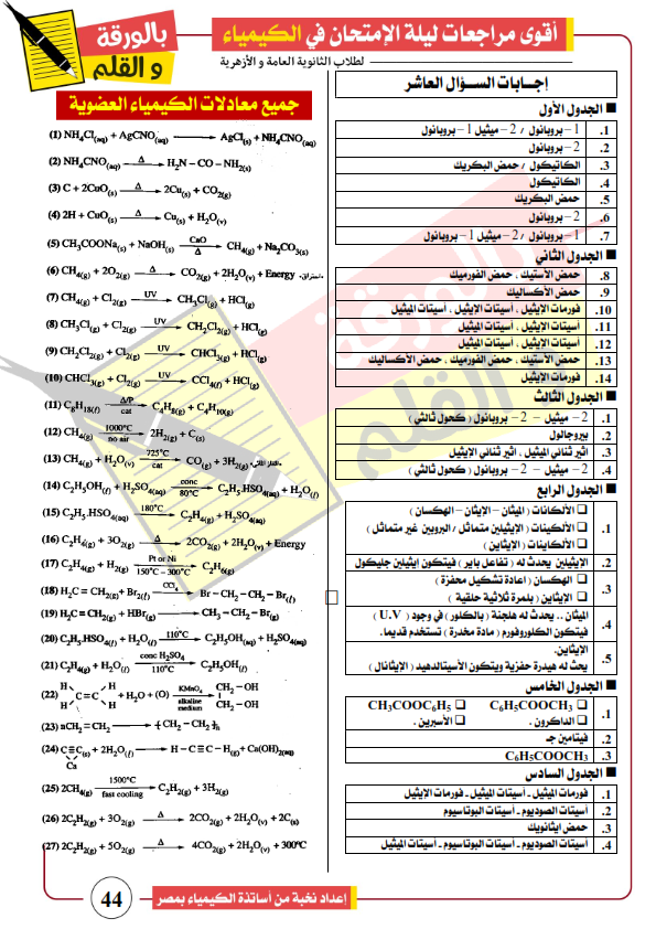 العضوية - مراجعة النخبة في الكيمياء العضوية للثانوية العامة %25D9%2585%25D8%25B1%25D8%25A7%25D8%25AC%25D8%25B9%25D8%25A9%2B%25D9%2586%25D9%2587%25D8%25A7%25D8%25A6%25D9%258A%25D8%25A9%2B2019%2B%25D8%25A8%25D8%25A7%25D9%2584%25D9%2588%25D8%25B1%25D9%2582%25D8%25A9%2B%25D9%2588%2B%25D8%25A7%25D9%2584%25D9%2582%25D9%2584%25D9%2585_046