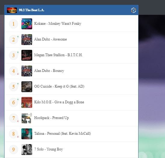 Build your own radio station with Radio Impact Curated Playlists and DJs