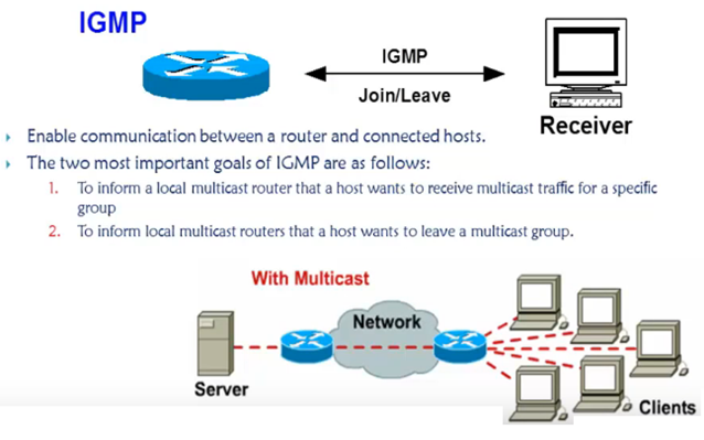 Online Smart Trainer