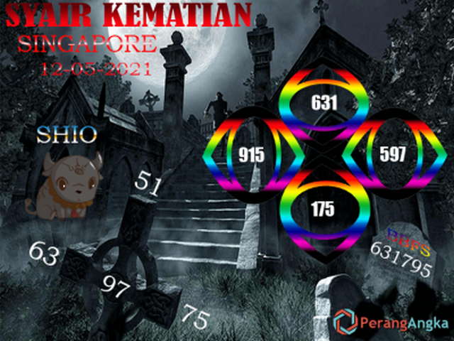 gambar togel syair sgp