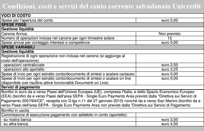 giacenza media unicredit scaricare online