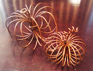 Wire Punkins'