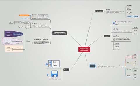 Herramientas gratuitas de mapas mentales