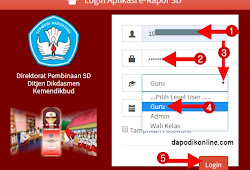 Dapodikonline Com Panduan Aplikasi Pendidikan Untuk Guru Operator Sekolah Dan Tenaga Kependidikan