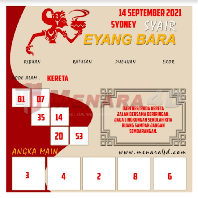 sdy selasa