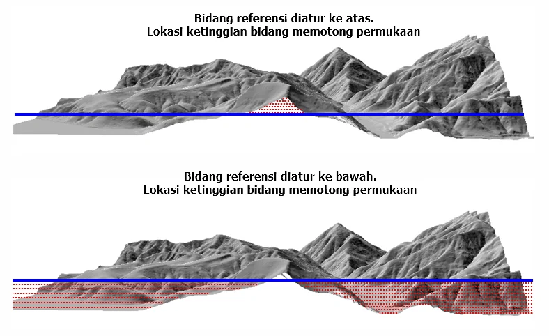 Menghitung Volume pada ArcGIS Terlengkap