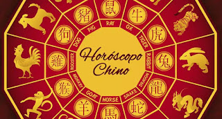 ¿Cómo calcular mi signo del horóscopo chino?