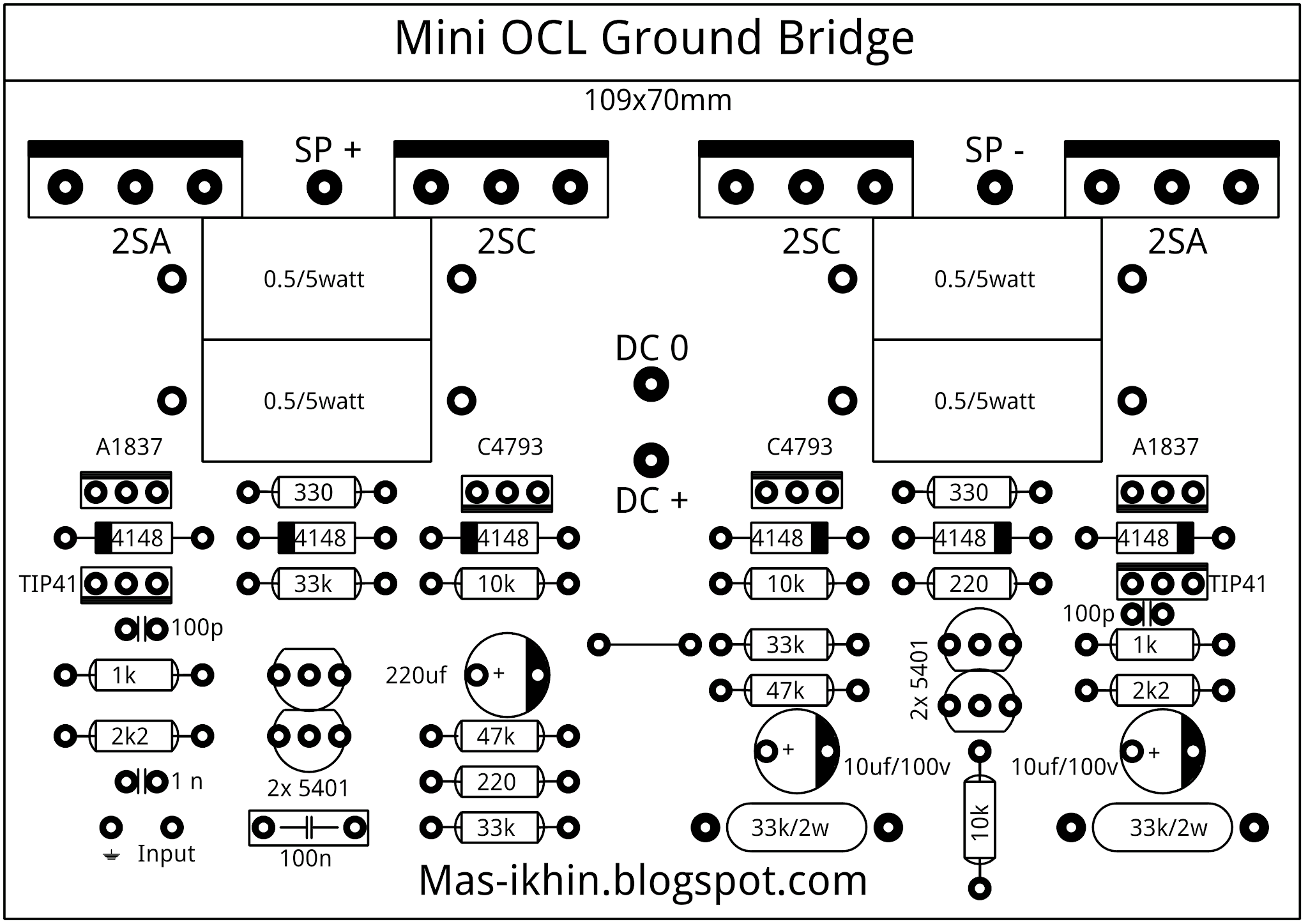 Ground Bridge OCL Minimalist - Mas ikhin Web'Blogs