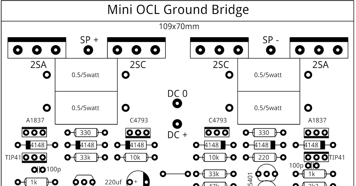 Ground Bridge OCL Minimalist - Mas ikhin Web'Blogs