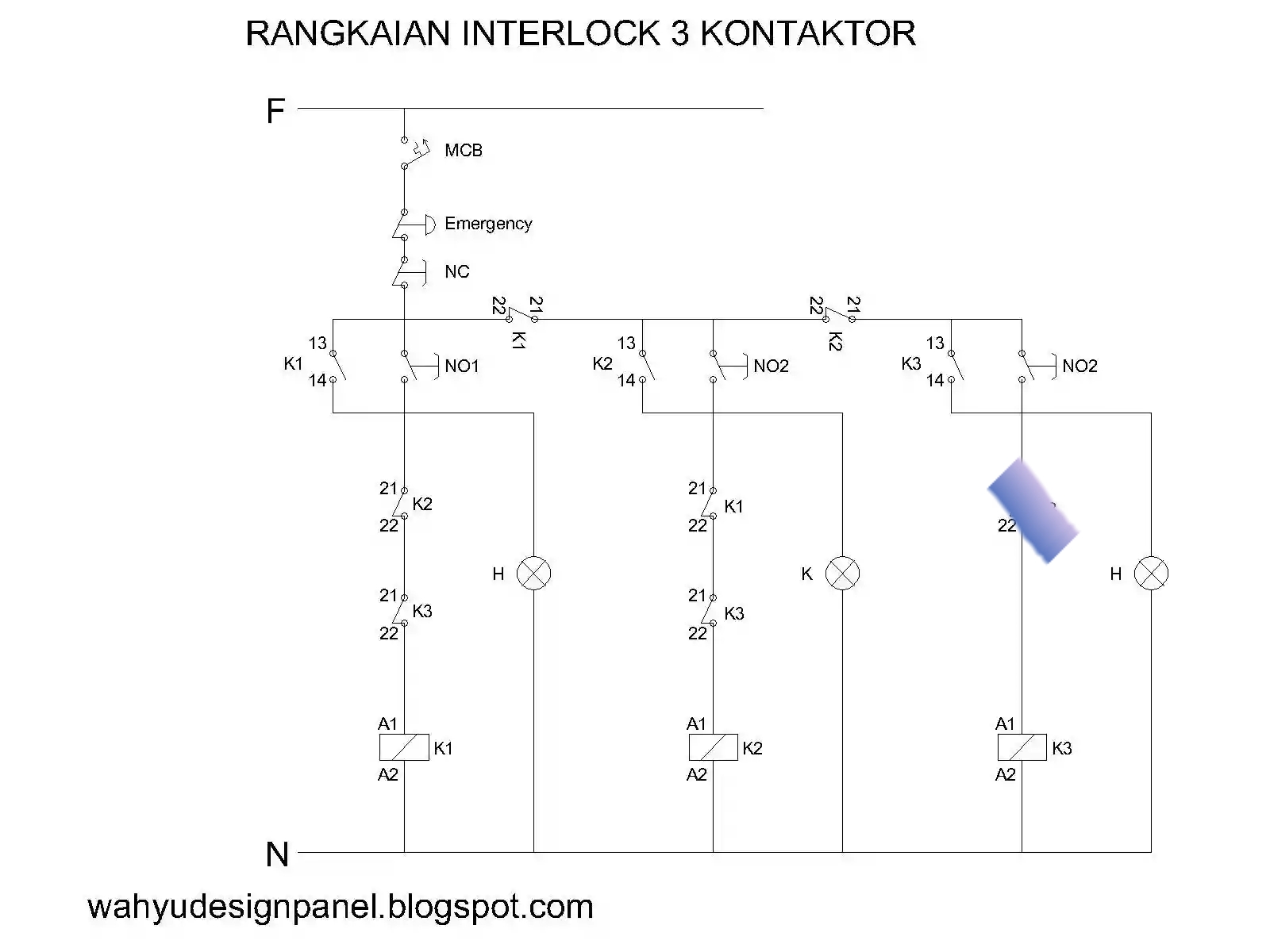 Rangkaian Panel Listrik (Kontrol & Utama) Interlock 3 Kontaktor fersi PT Wahyu Andika