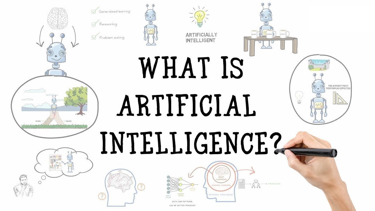 All about Artificial Intelligence and Machine Learning (A Complete ...