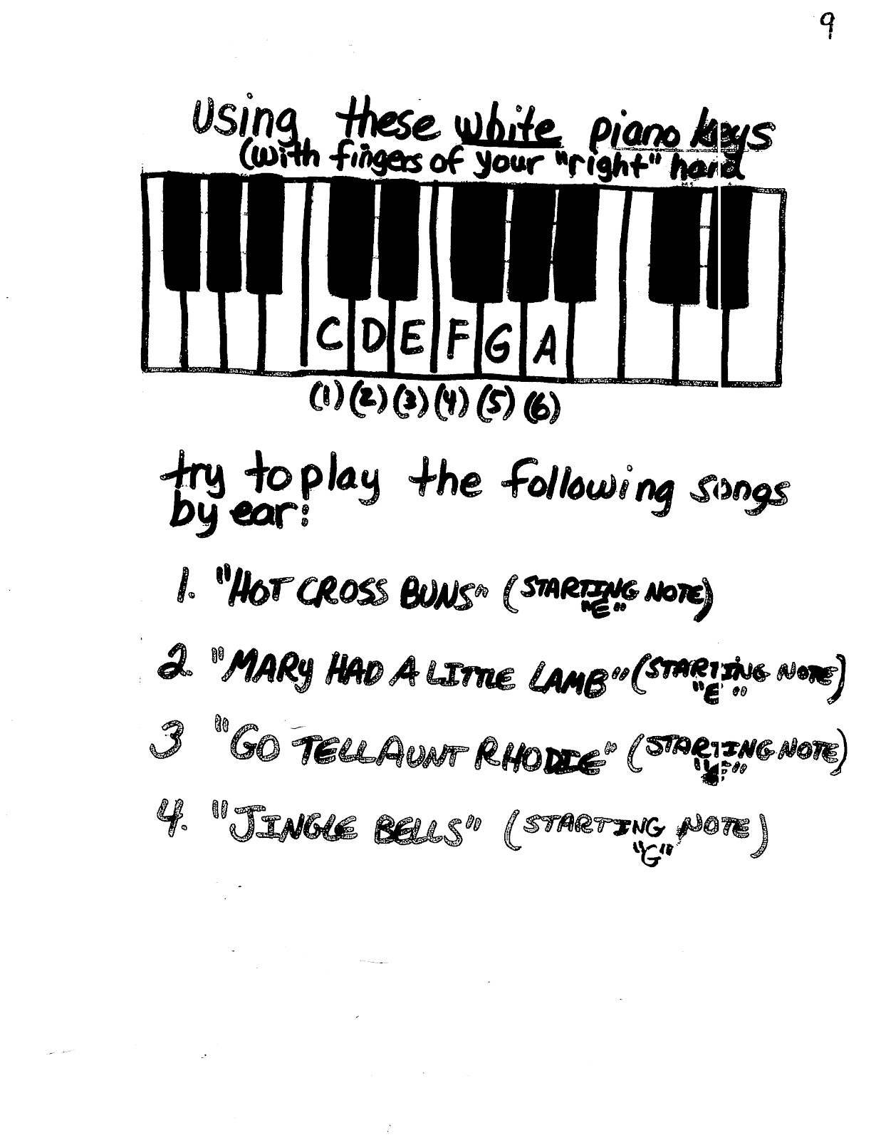Miss Jacobson s Music THEORY 2 MUSICAL ALPHABET ON THE KEYBOARD miss-jacobson-s-music-theory-2-musical-alphabet-on-the-keyboard