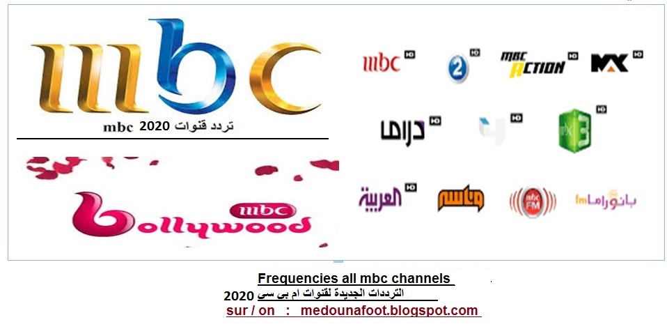منظم برجر الصورة النمطية تردد قنوات ام بي سي اتش دي نايل سات Espace Oppidum Com
