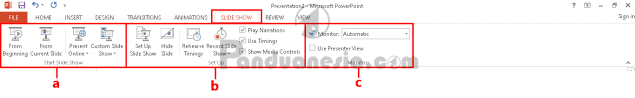 Fungsi Icon Microsoft Powerpoint Fungsi Icon Microsoft Powerpoint