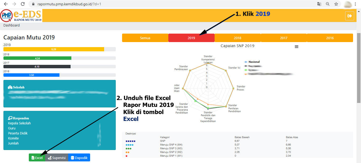 Cara Mudah Unduh Rapor Mutu PMP/EDS Tahun 2019 di Laman