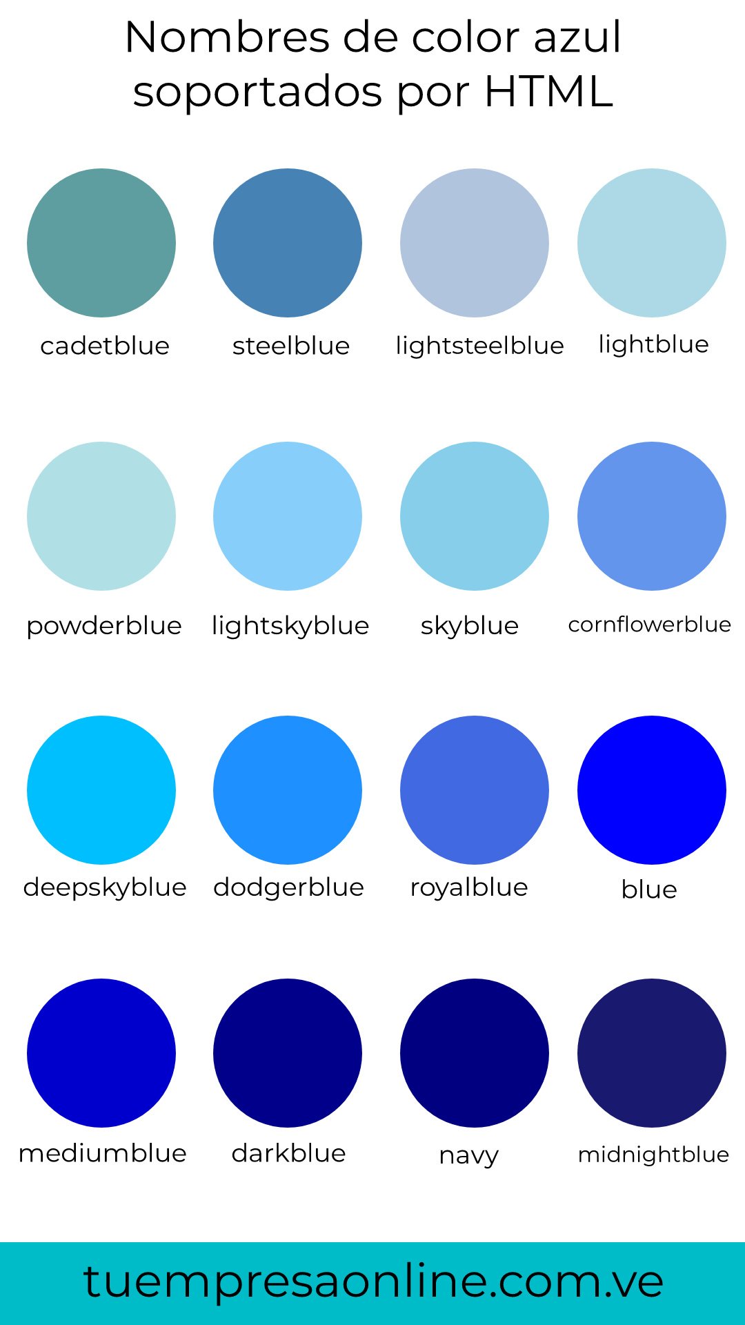 Paleta de color azul en html | Tu Empresa Online