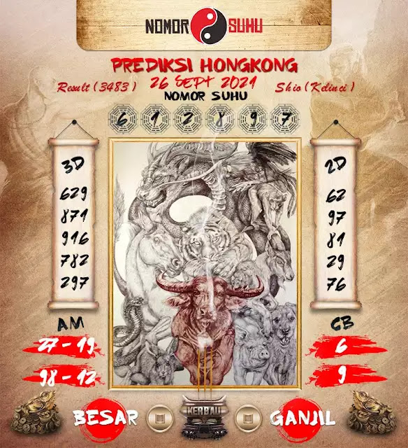 Prediksi Syair Hk 26 September 2021 - Pangkalantoto