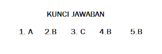 CONTOH SOAL DAN JAWABAN TES PSIKOMETRI  PENDIDIKAN KEWARGANEGARAAN