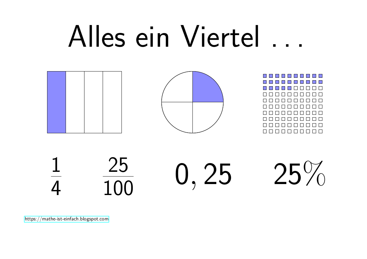 Mathe Ist Einfach mathe-ist-einfach