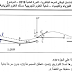امتحان الوطني 2019 مادة الفيزياء مسلك العلوم الفيزيائية مع التصحيح امتحان الوطني 2019 مادة الفيزياء مسلك العلوم الفيزيائية مع التصحيح