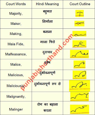 legal-Steno-Outlines-M-outlines-2