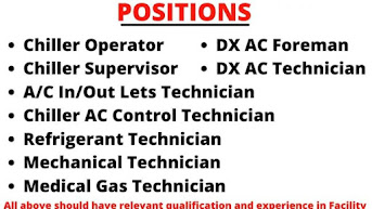 Gulf%2BJob%2BPaper%2B%25283%2529%2B%25281%2529