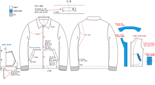 Operation bulletin, SMV and Layout of Jacket Sewing process - Garments ...