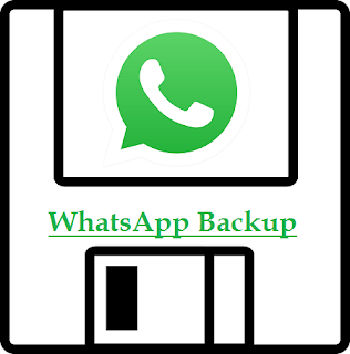 How To Backup Restore Whatsapp Chat Messages On IPHONE