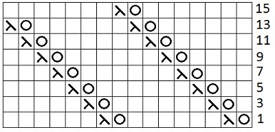 shema uzora (3)