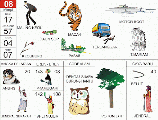 keterangan