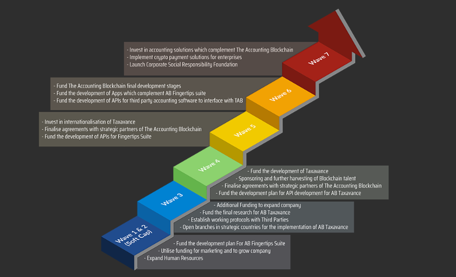 Expand company. Успешные молодые люди. Стратегия. Партнерские отношения картинки. Услуги страхового брокера.