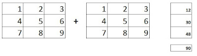 2d matrix sum using array