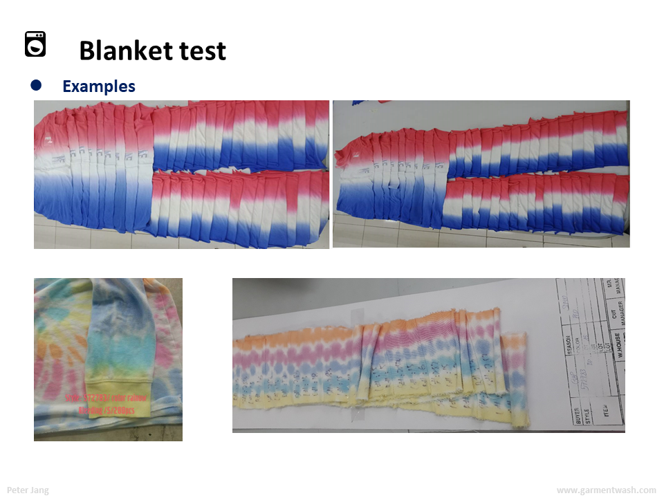 Importance of Blanket test & Easier option ID test