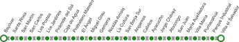 Estaciones de la Linea 1