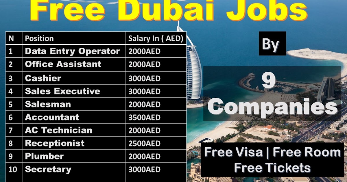 Free Jobs In Dubai | Directly From 9 Company | Apply Today