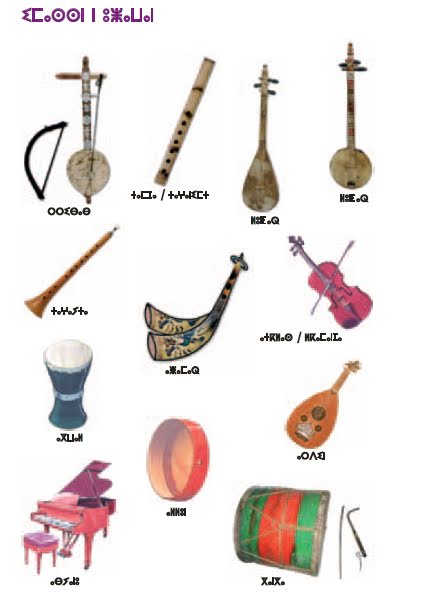 ضمان Bering Strait Finger أسماء الآلات الموسيقية باللغة العربية Myfirstdirectorship Com