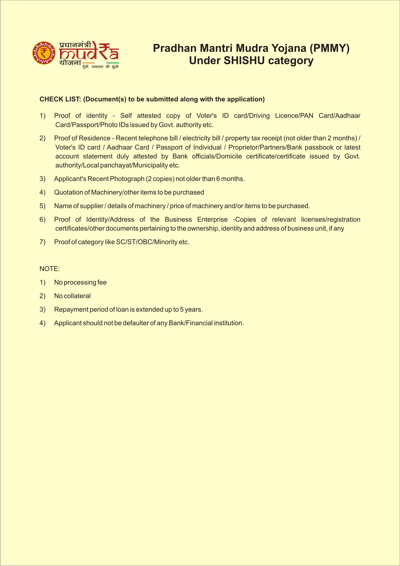 How to Apply For MUDRA Loan Under PMMY PM Awas Yojana