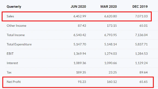 tata power share stock price target finvestonline.com